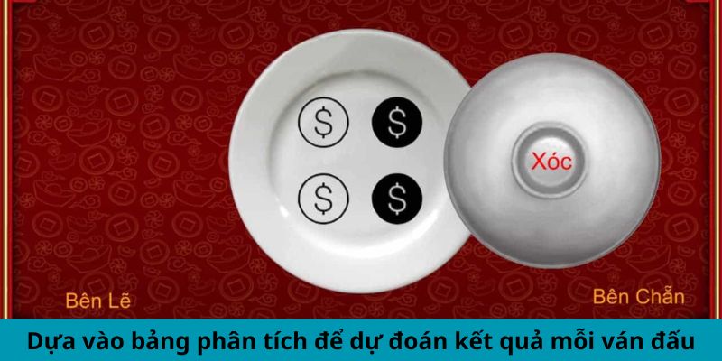 Dựa vào bảng phân tích để dự đoán kết quả mỗi ván đấu